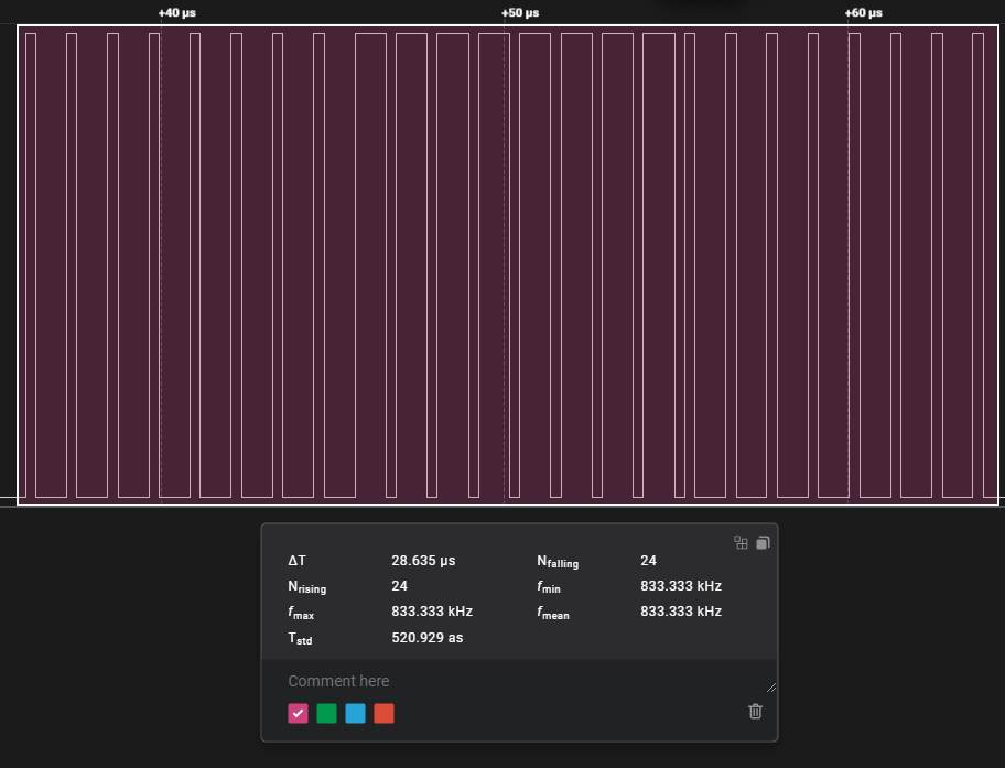 Logic analyzer reading for 0xFF0000 RGB (Transmission order is GRB)